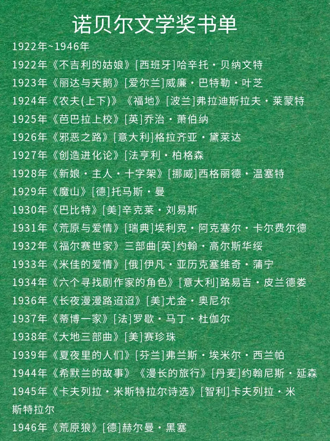 🔥2024诺贝尔文学奖最全书单📚