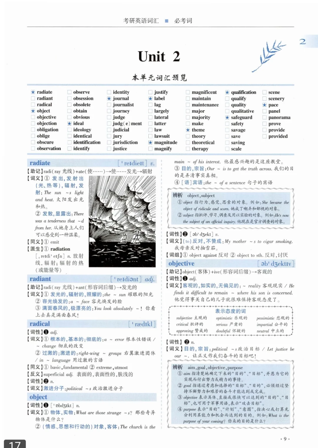 26考研英语必备红宝书pdf