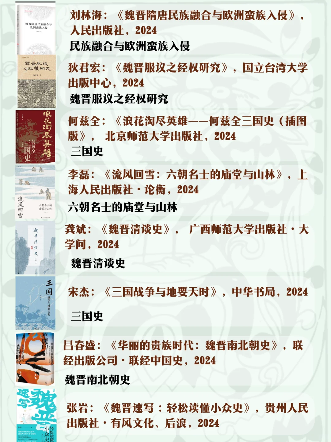 魏晋南北朝史全览：24年度书单第20辑