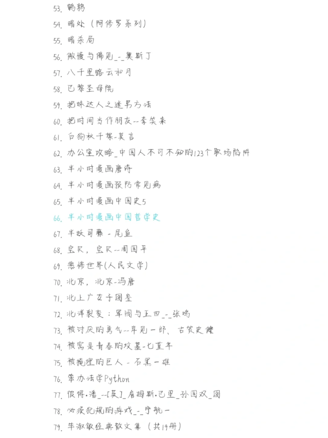 最新mobi电子书资源