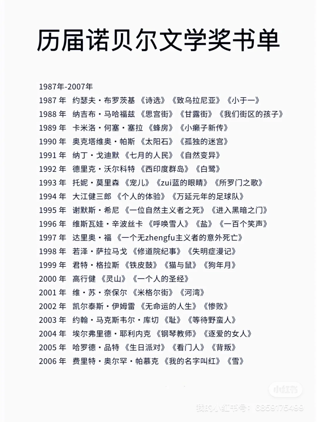 历届诺贝尔文学奖书单📚