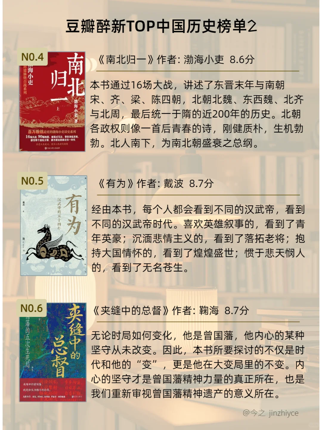 豆瓣高分😍15 本历史书单②重塑认知边界