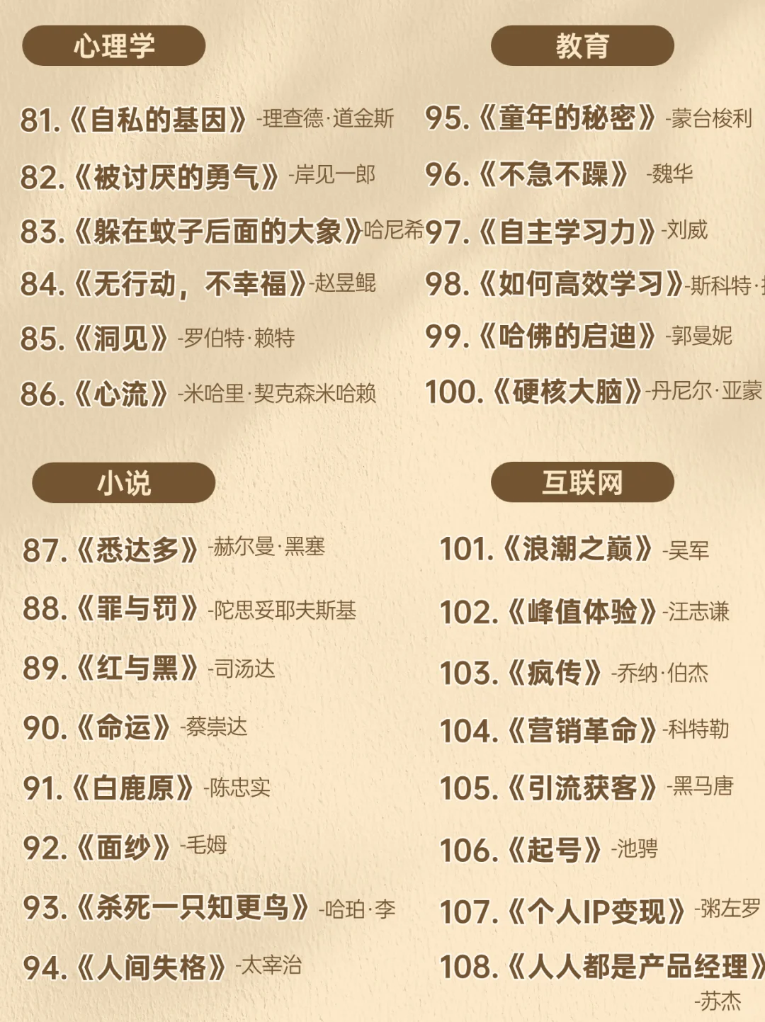 108本高质量书单｜快速成长必读｜拒绝内耗