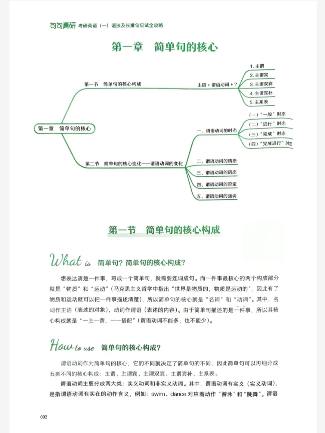 26考研英语句句真研（英一英二）电子版有了！