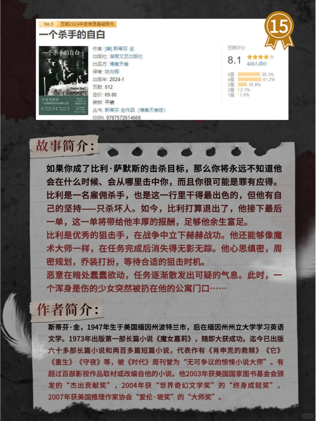 🔥豆瓣爆火！2024最新悬疑书单，颠覆思维