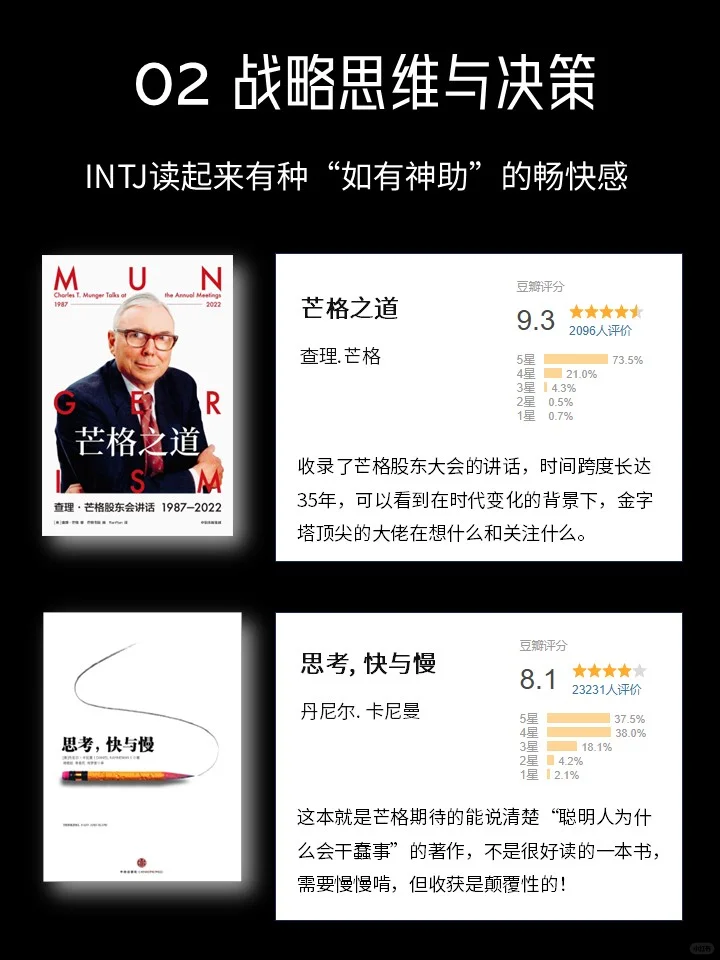 2025，INTJ要——强得可怕!
