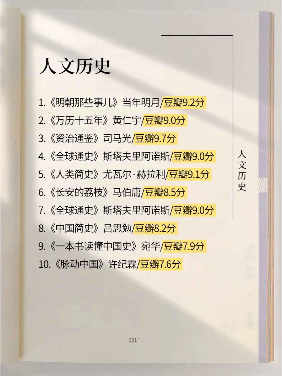 豆瓣高分|2025年80本必读书单，果断收藏