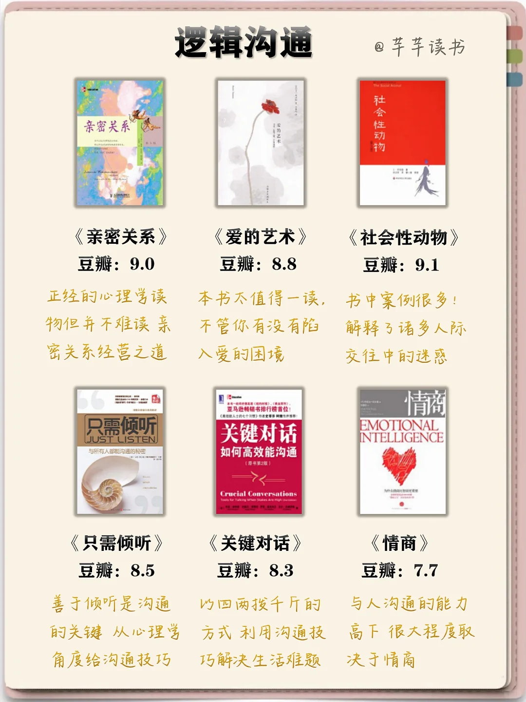 🔥人生逆袭书单，35岁前请逼自己读完！