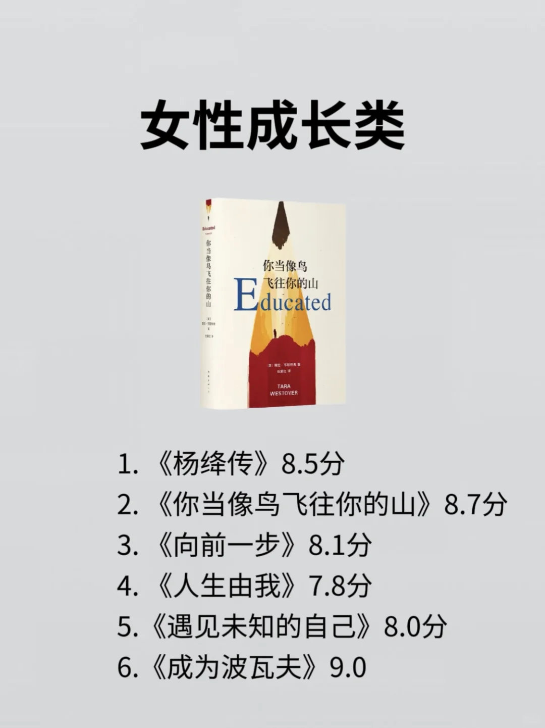 脑子会变快的7类书，一定要看！