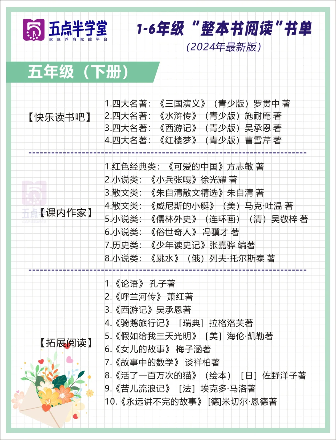 清华附小2024精选版📕1-6年级阅读书单