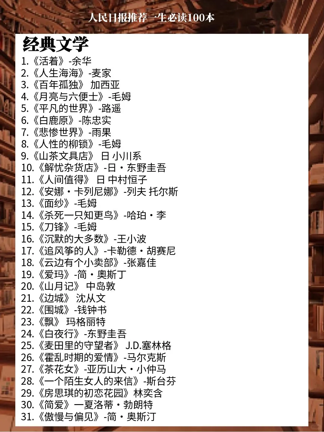 2024《人民日报》推荐🔥，人生必读100本📚