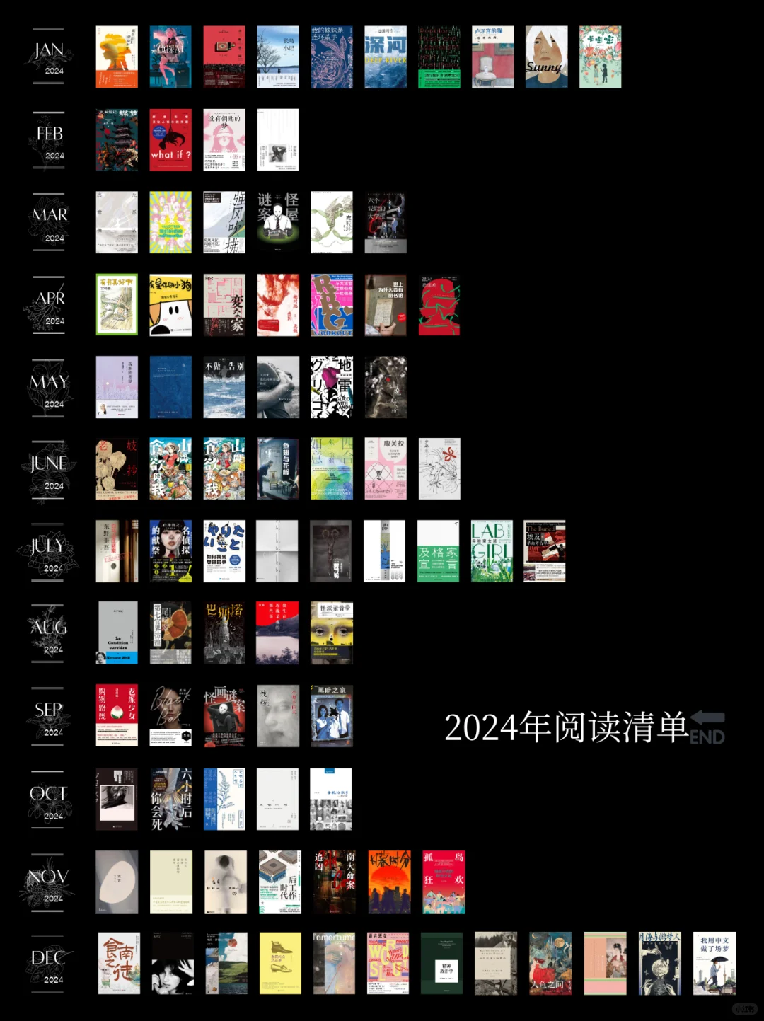 年度书单｜一个普通人搭建精神世界的第3年