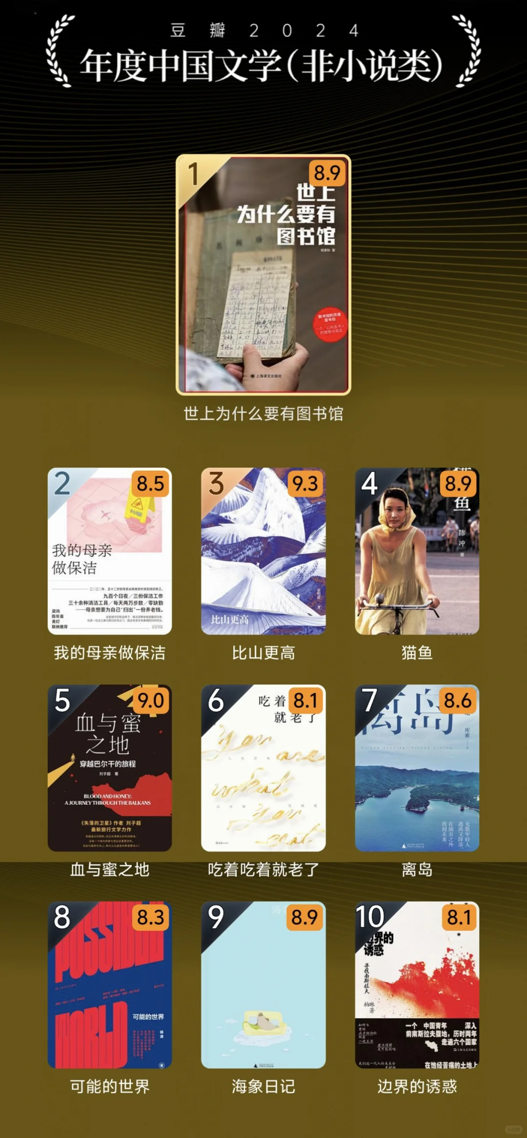 豆瓣2024年度读书榜单❗完整版❗