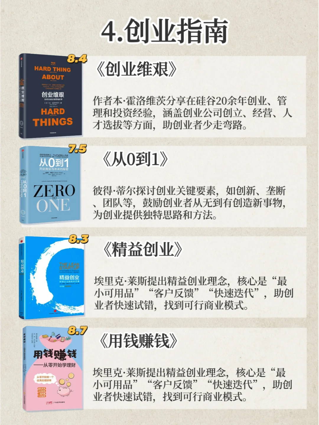 财富自由书单｜2025想搞钱，就读这24本书❗