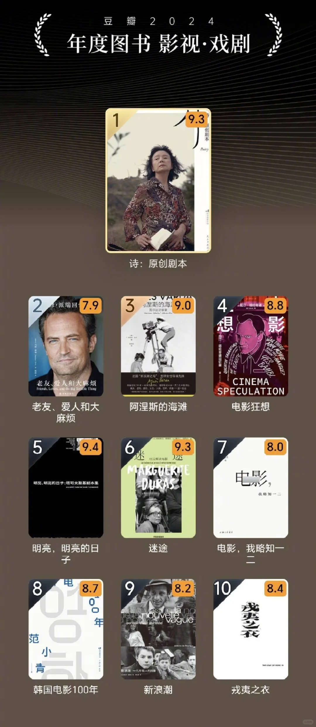 📢赶紧码住‼️豆瓣2024年度读书榜单公布