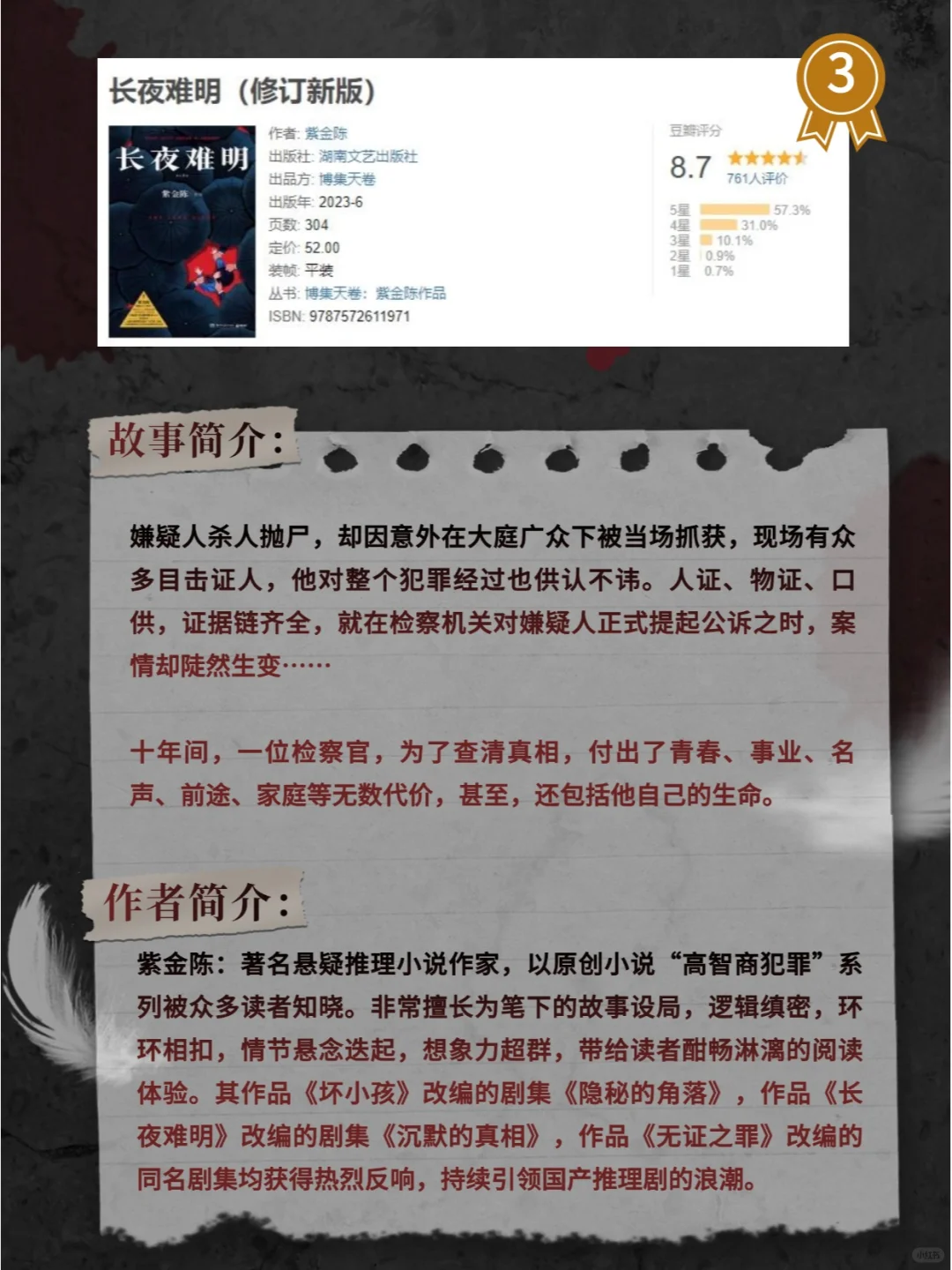 🔥豆瓣爆火！2024最新悬疑书单，颠覆思维