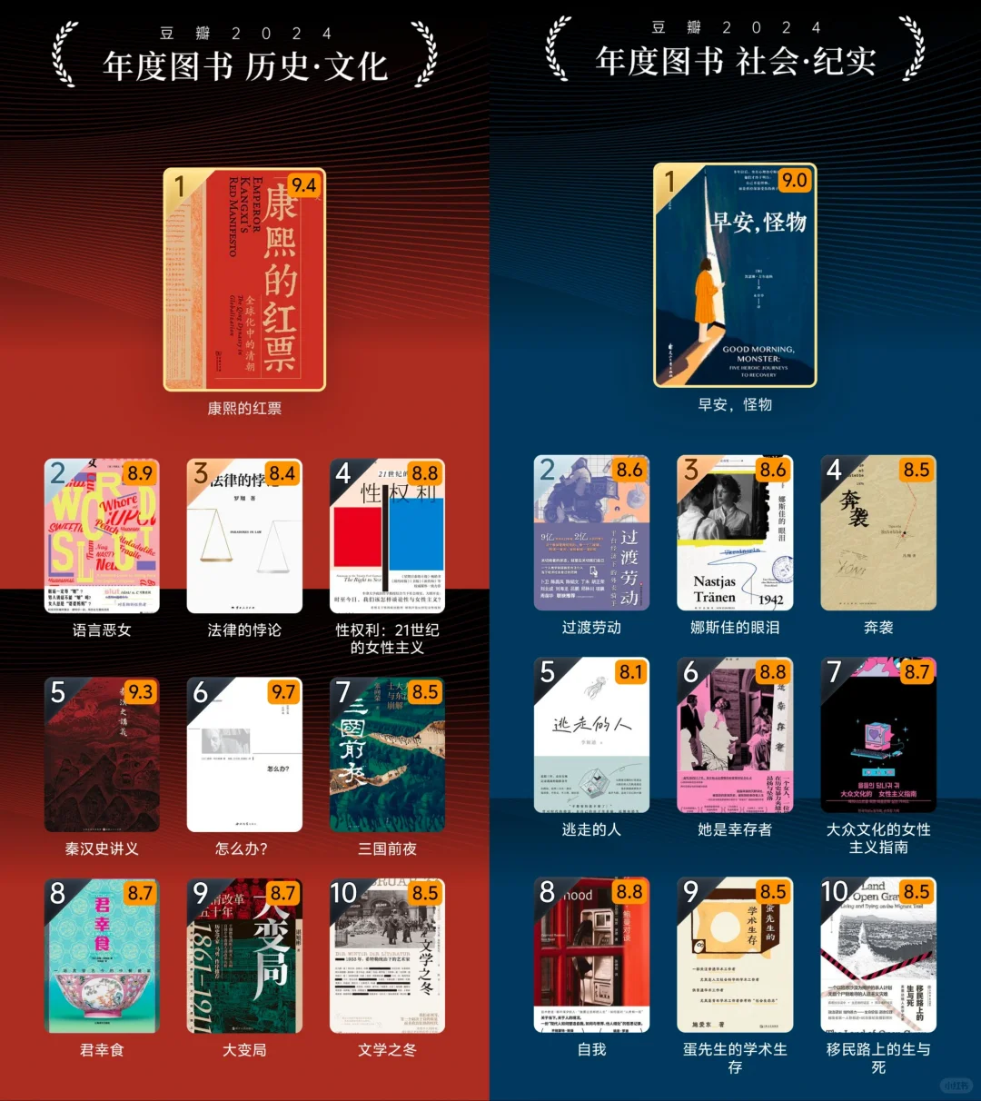 豆瓣2024年度读书榜单❗完整版❗