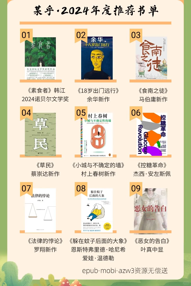 某乎2024年年度书籍榜单（这也太全了）