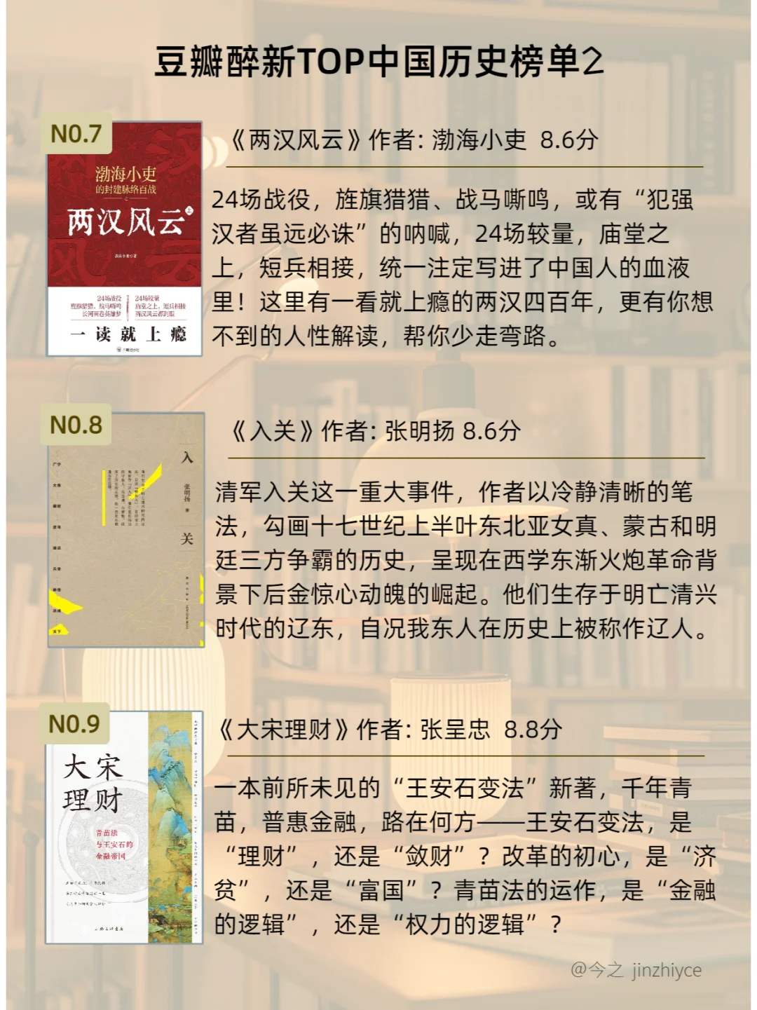 豆瓣高分😍15 本历史书单②重塑认知边界