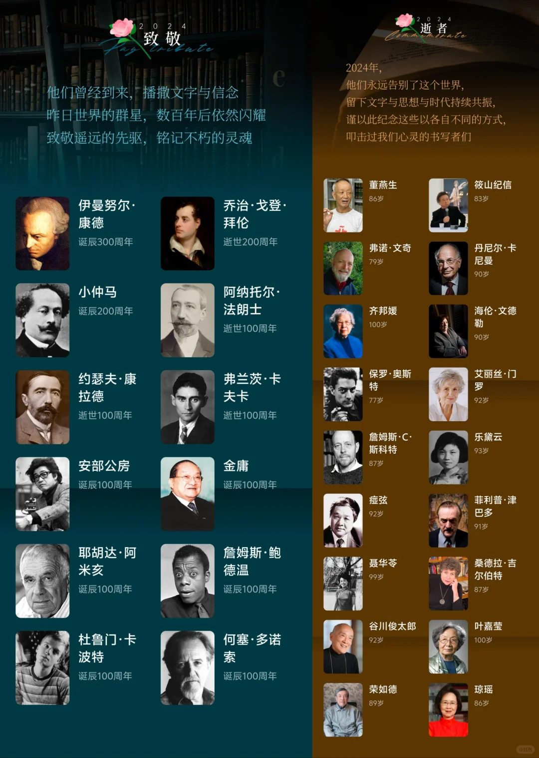 豆瓣2024年度读书榜单❗完整版❗