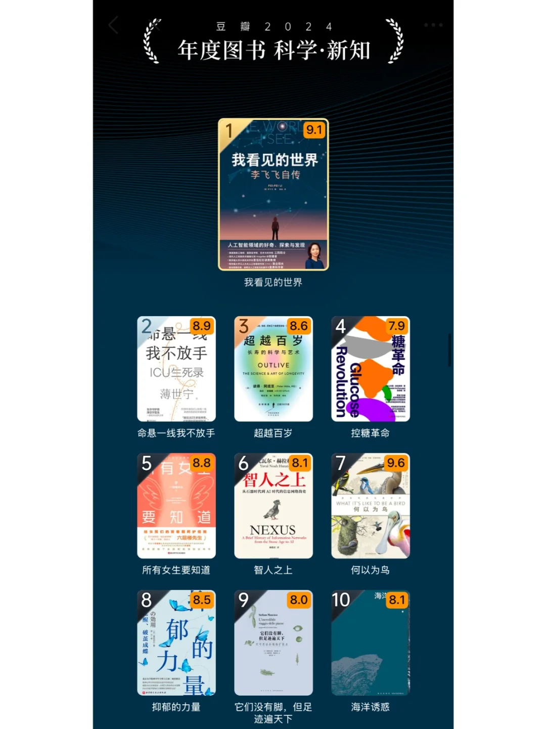 2024豆瓣年度读书榜单 | 码住慢慢看吧！