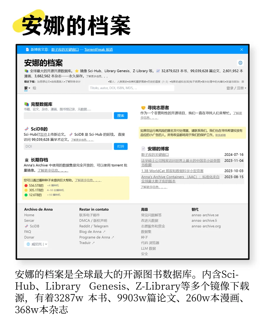 除了z-library，你还知道哪些电子书下载站