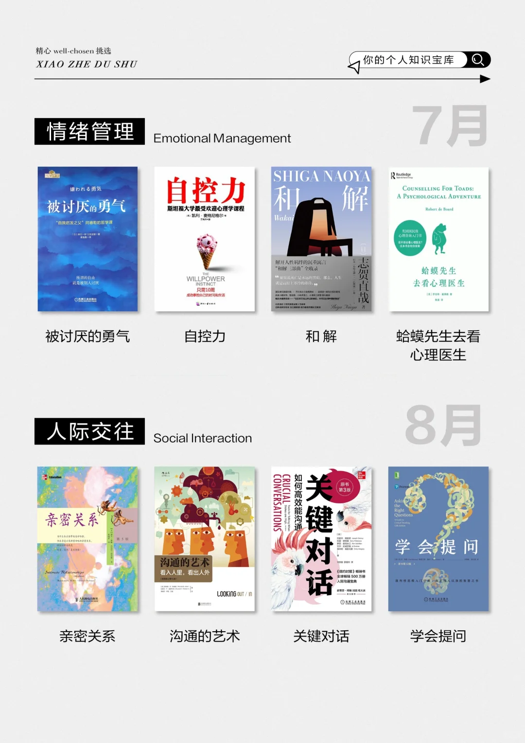 敢不敢在2025年，读完48本书🔥