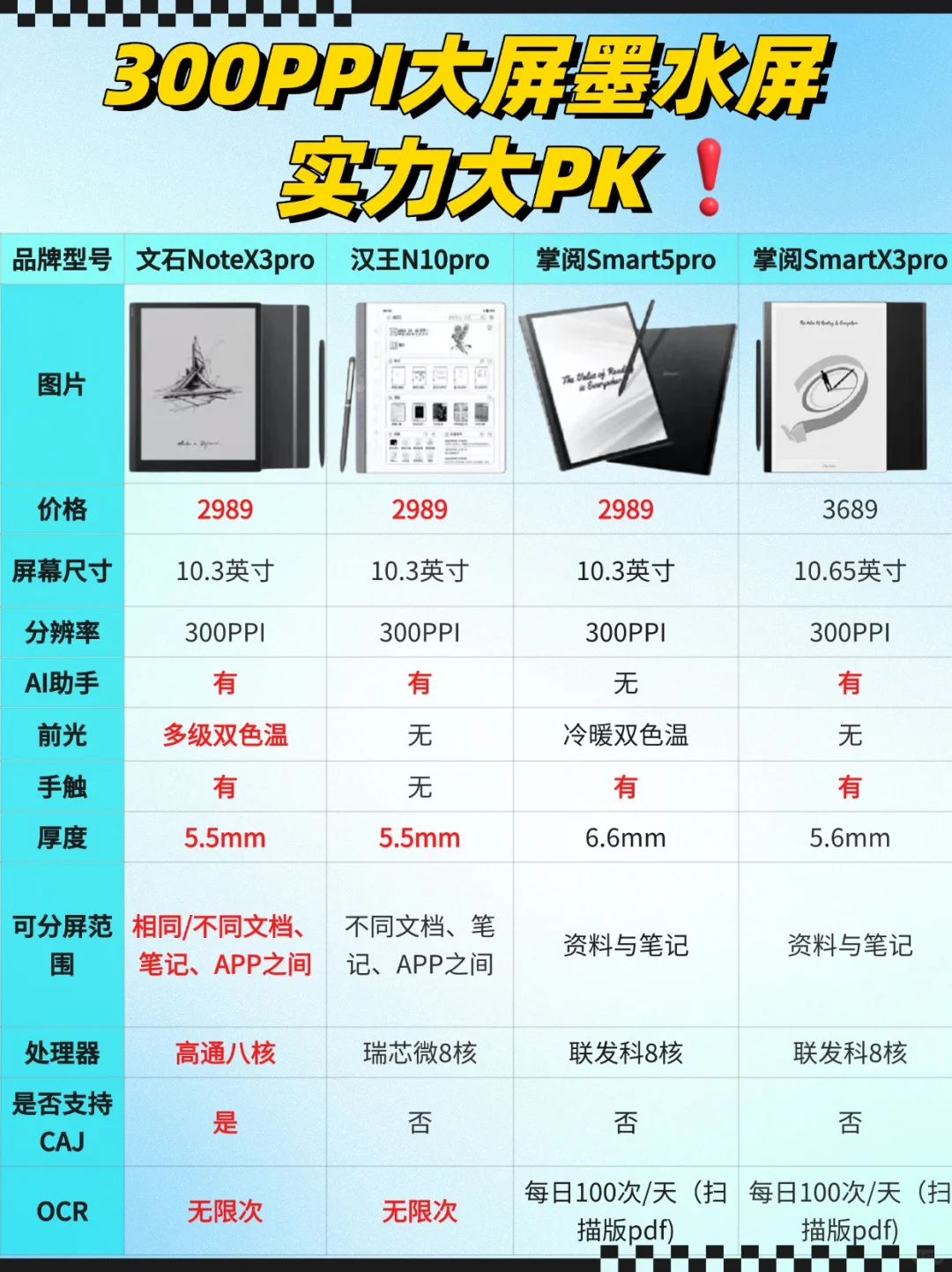 速看🔥一篇搞懂300PPI大屏墨水屏买哪个❗