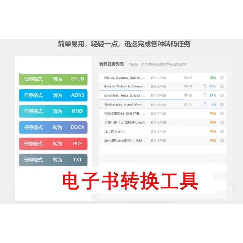 电子书格式转换工具电子书文档格式互转