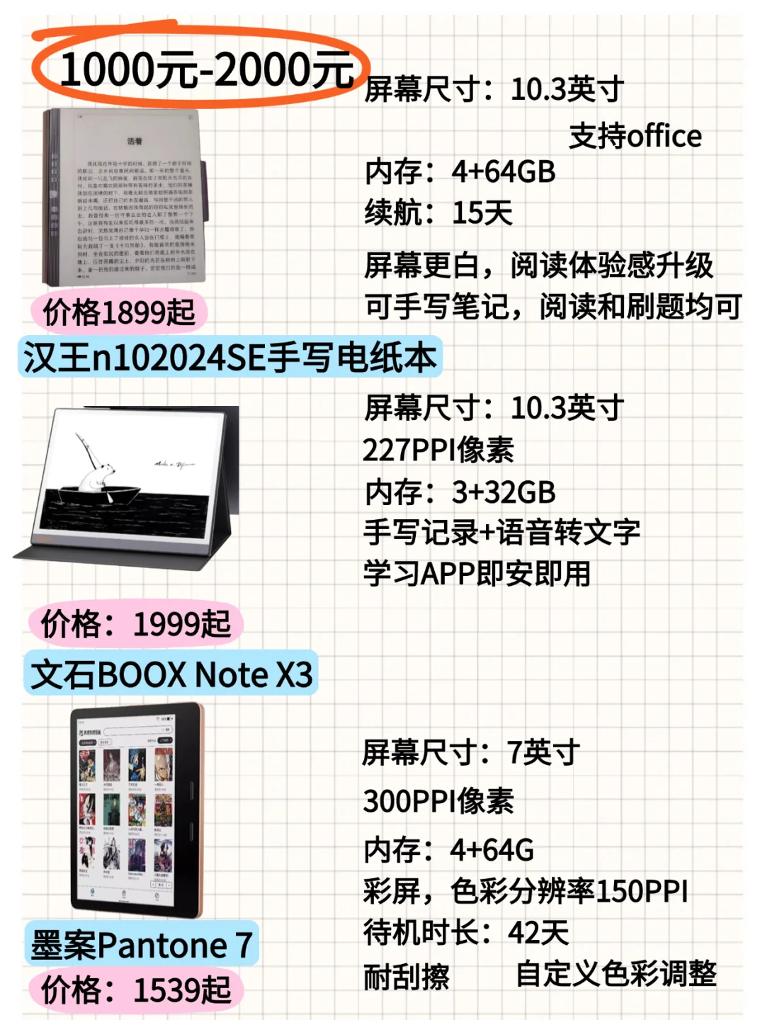 不同价位电子书大总结！值得码住！！