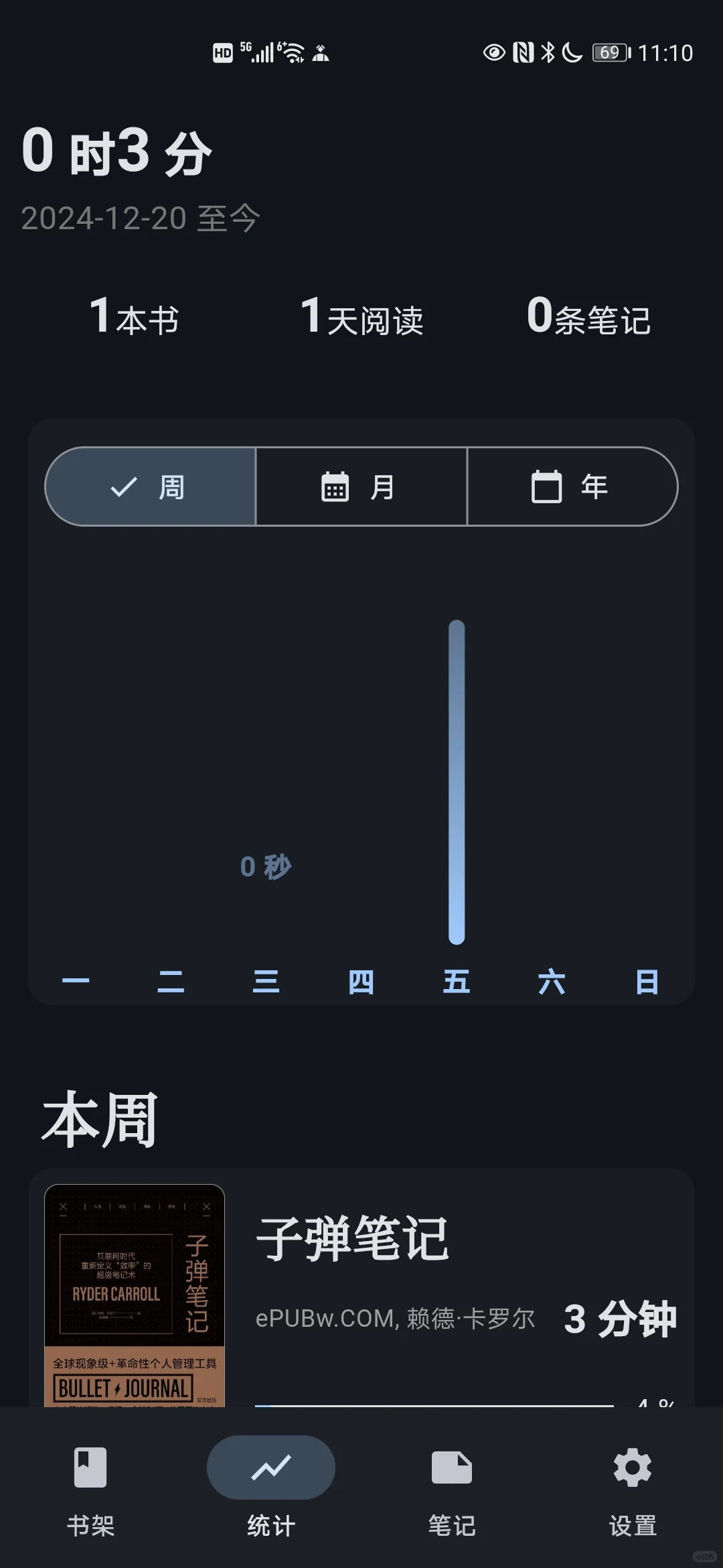 2024 年末发现最好用的阅读软件