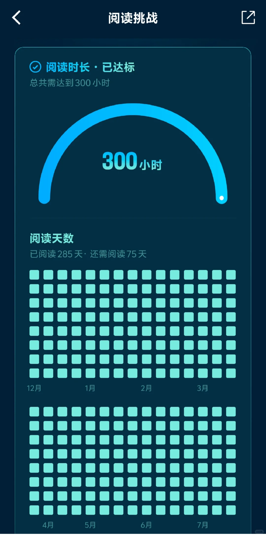 用了电纸书一年，反映出来的问题😂