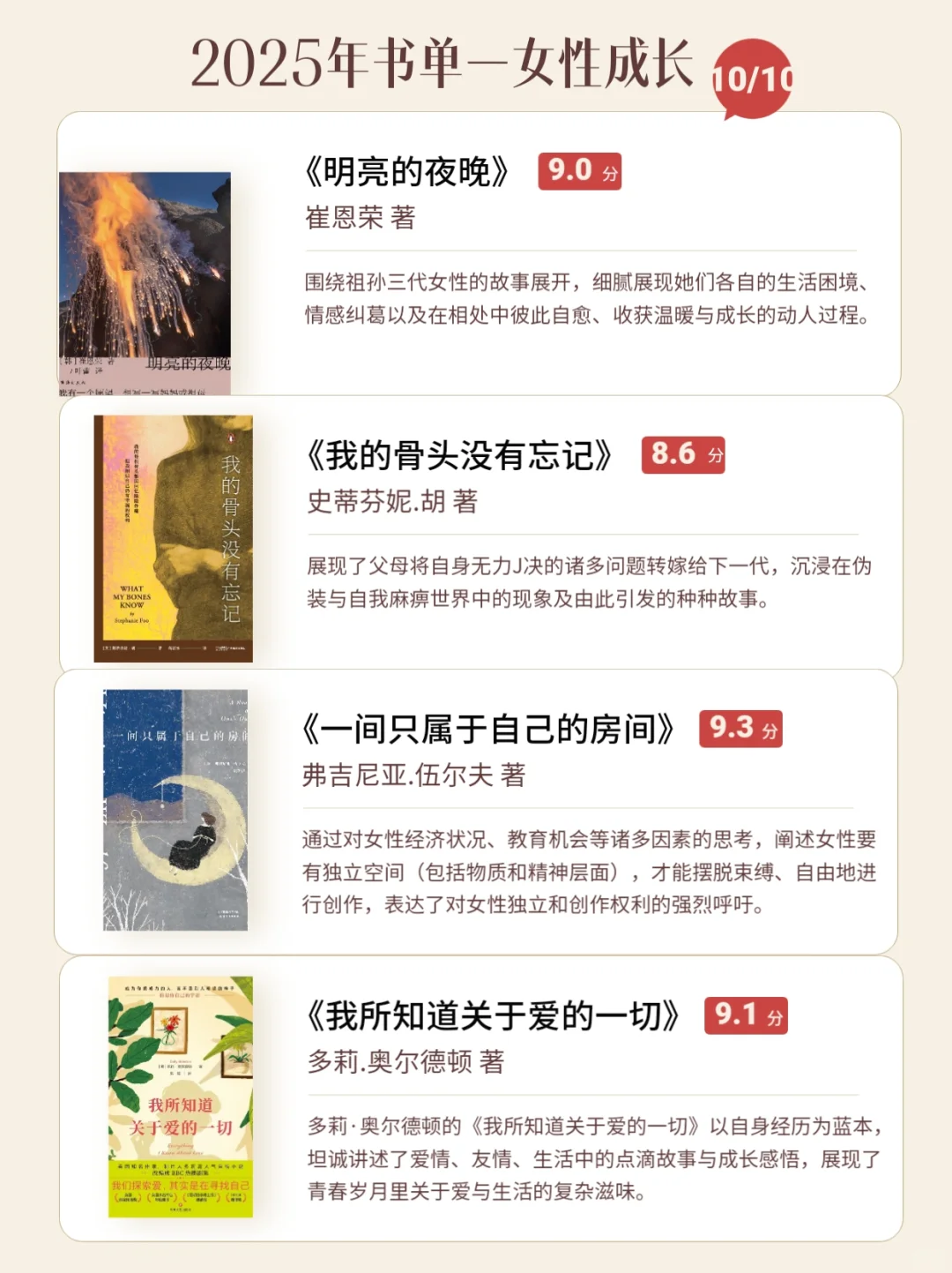 🔥读完央视推荐的 40本书，人生开挂‼️