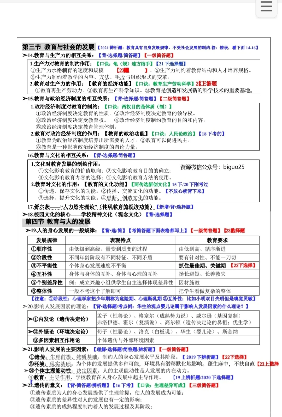 粉笔教资笔试教材电子版PDF