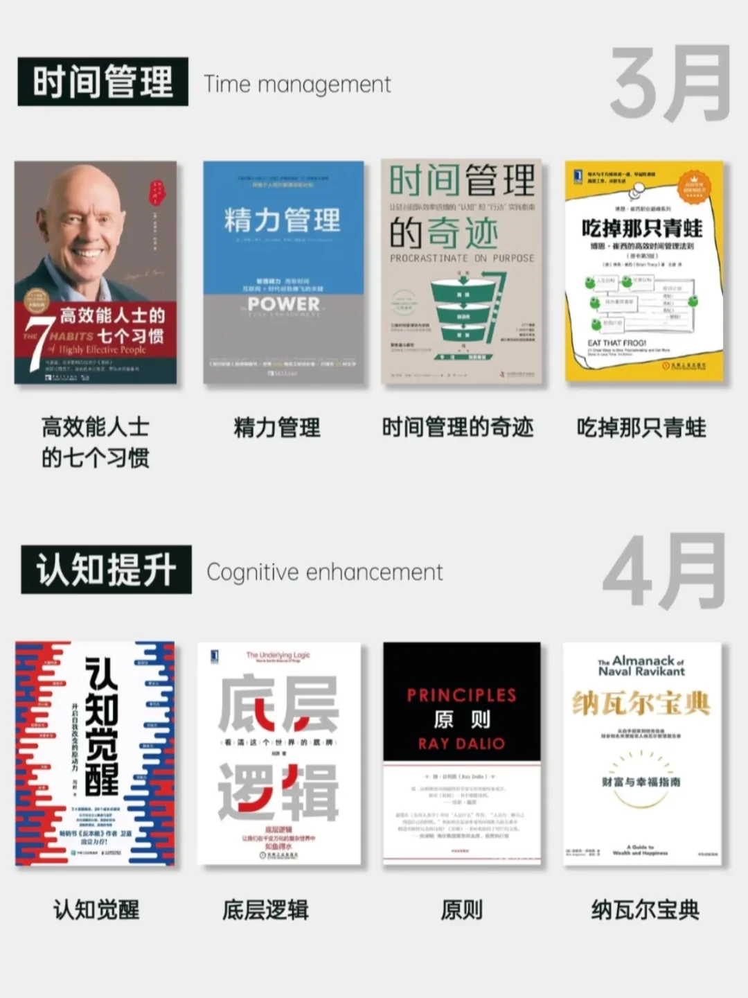 人民日报推荐书单｜用一年时间读完这48本书