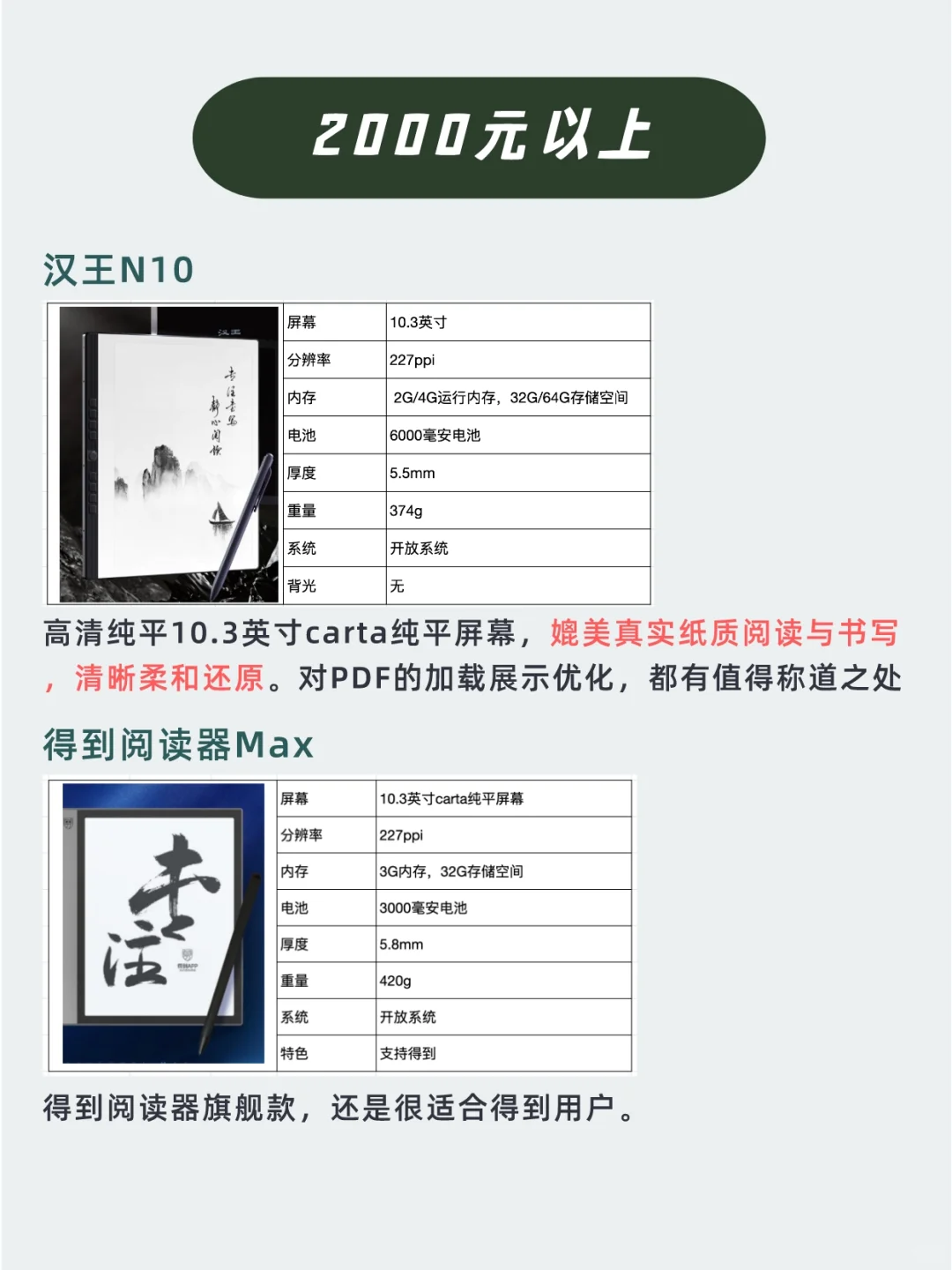 不会选电纸书电子阅读器❓这篇各价位都有❗