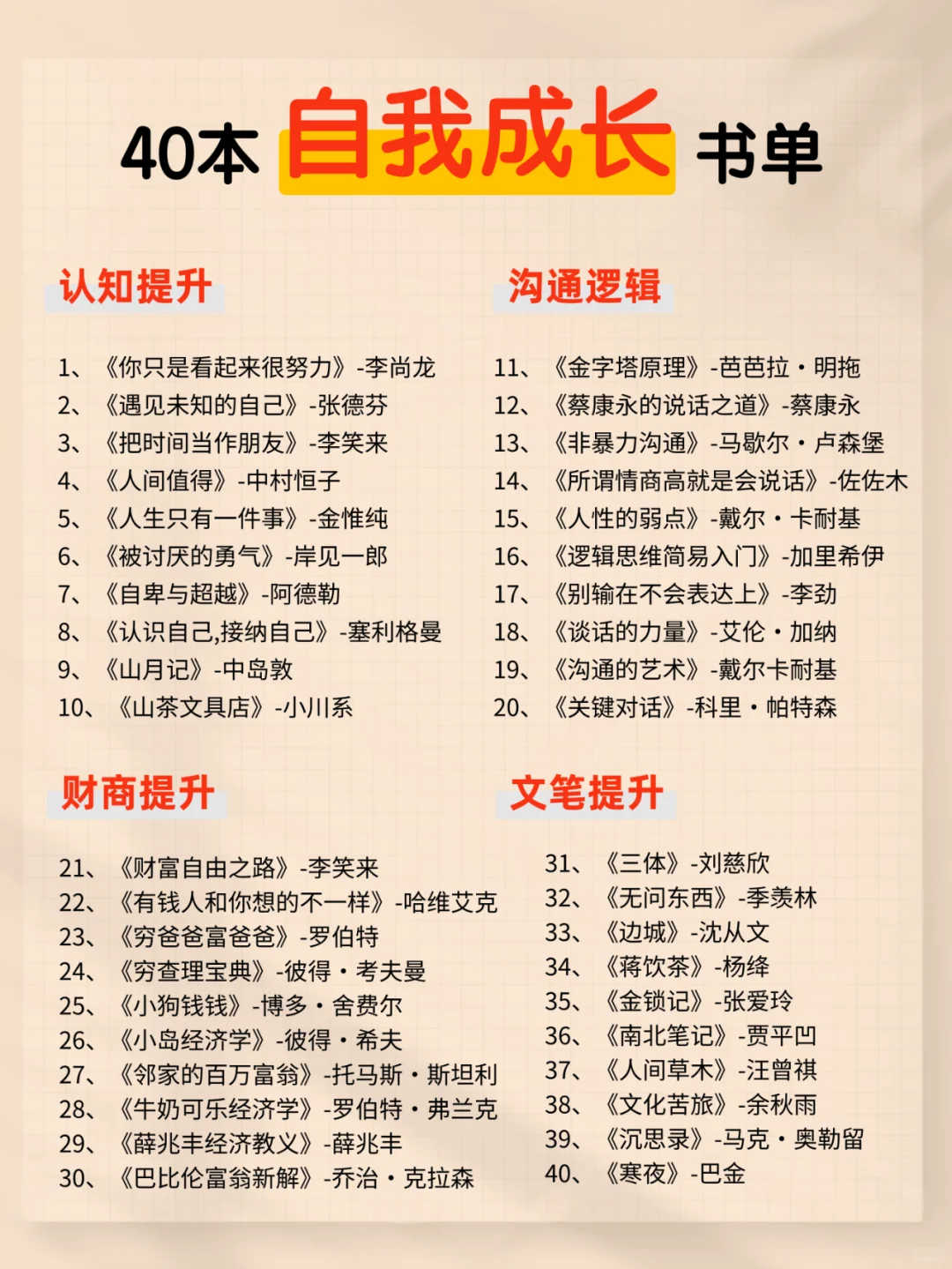 40本高质量书单！2025自我提升拒绝内耗