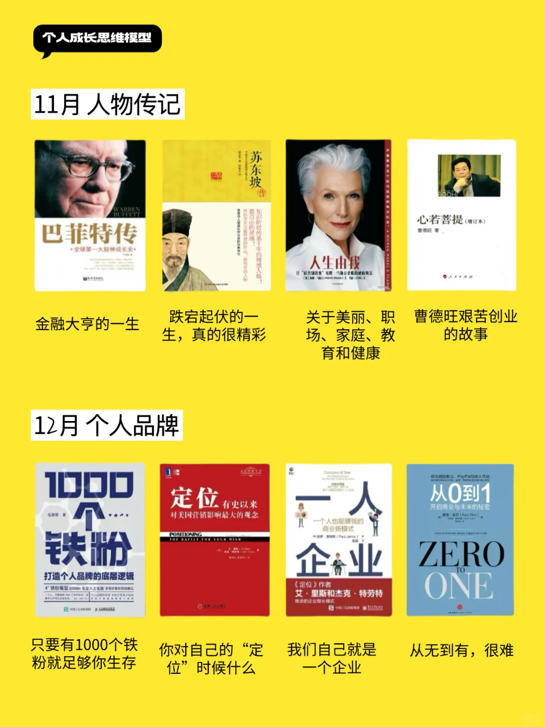 2025年书单，你看不上的她已经悄悄努力了