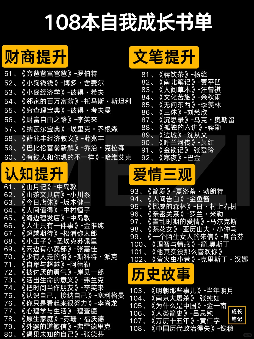 女生必看108本高质量书单🔥提升自我认知❗