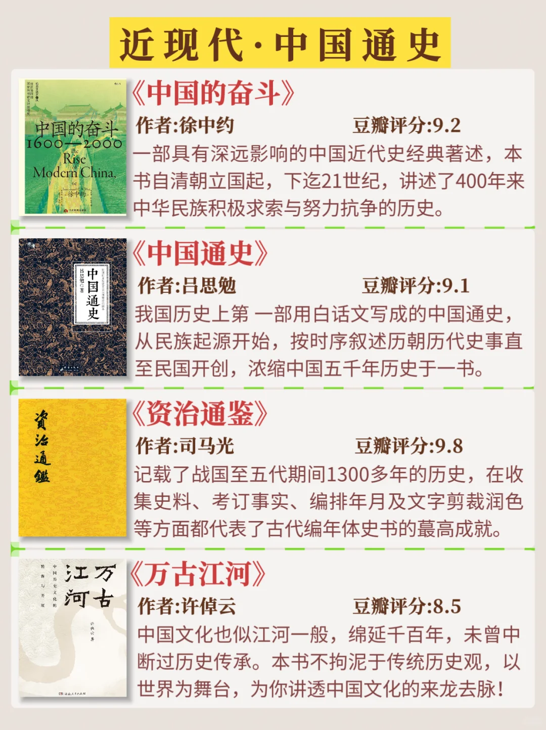 书单分享，按时间顺序看历史，32本必读书籍