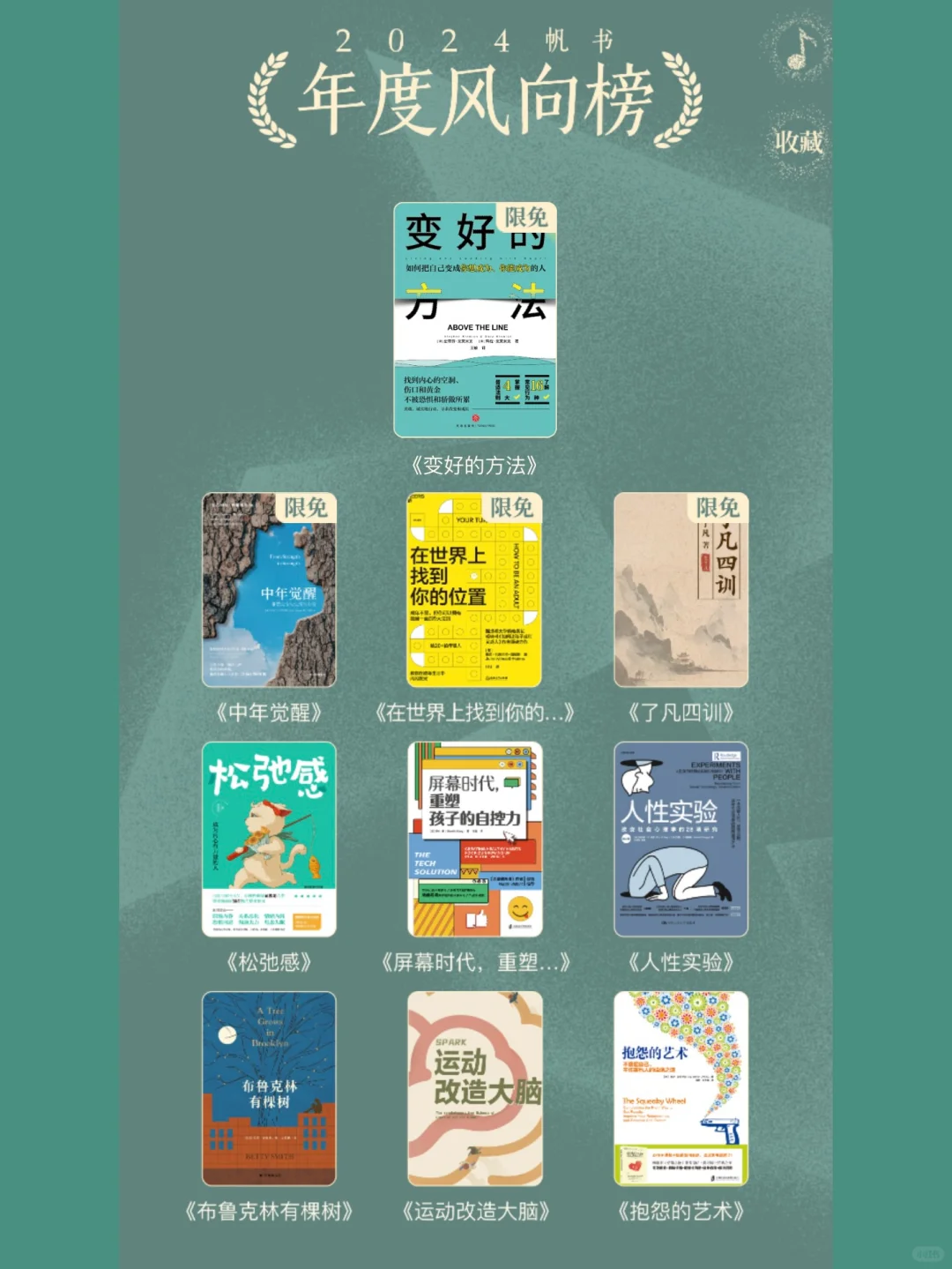 盘点2️⃣0️⃣2️⃣4️⃣：这些书让我越读越上头！
