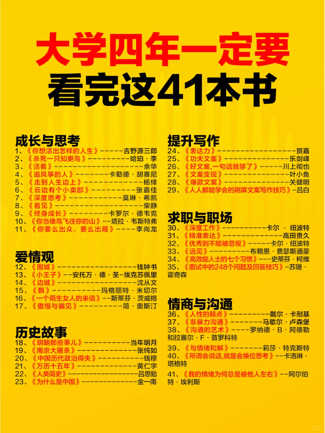 大学四年一定要看完这41本书