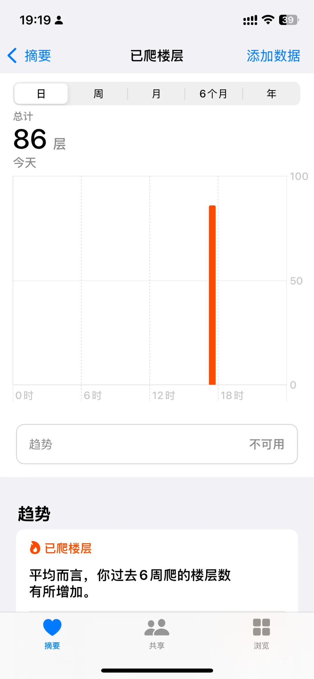 [2025/01/15]🍔我今天这样过🐟