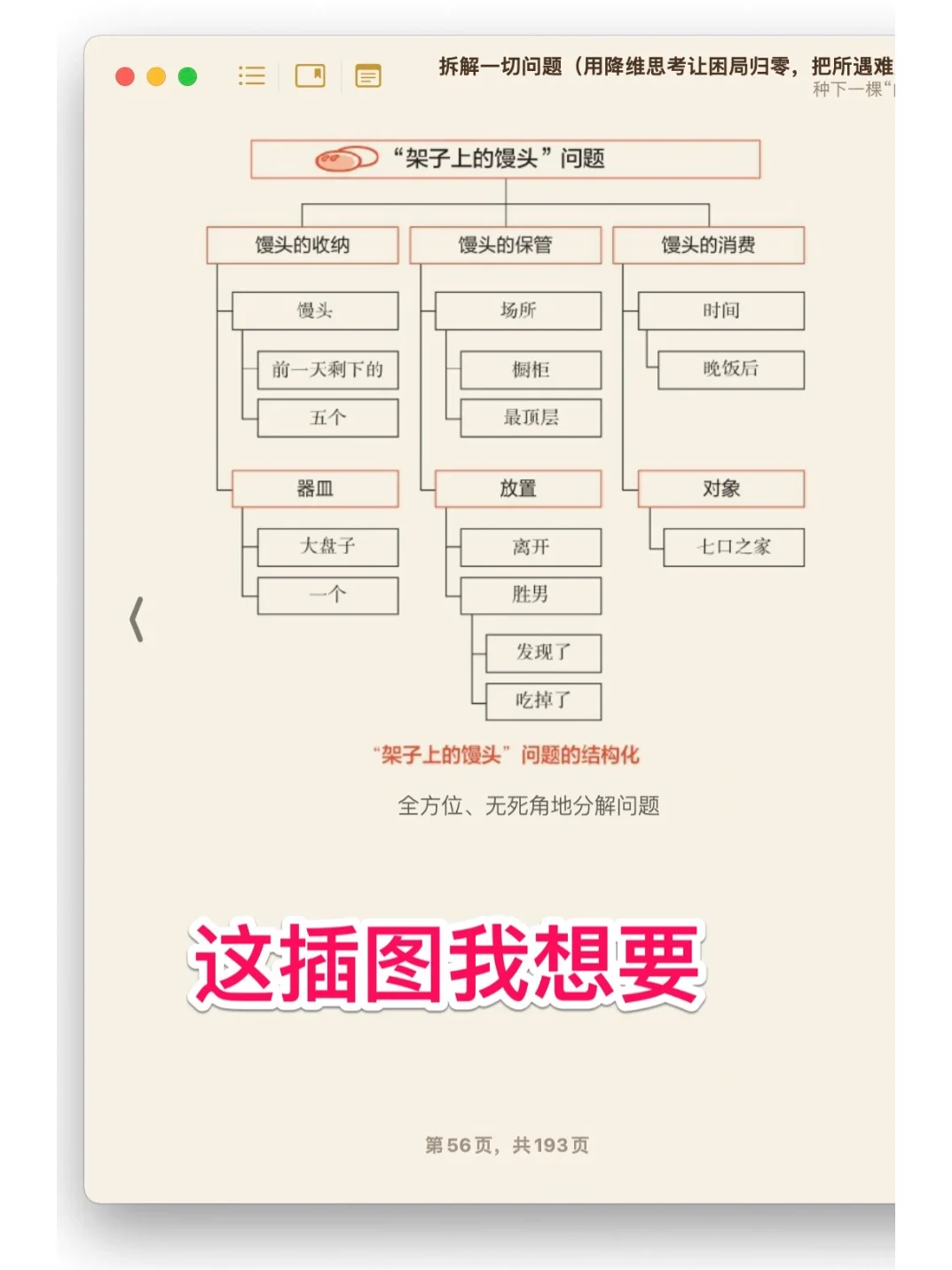 苹果电脑进阶5：提取epub电子书图片