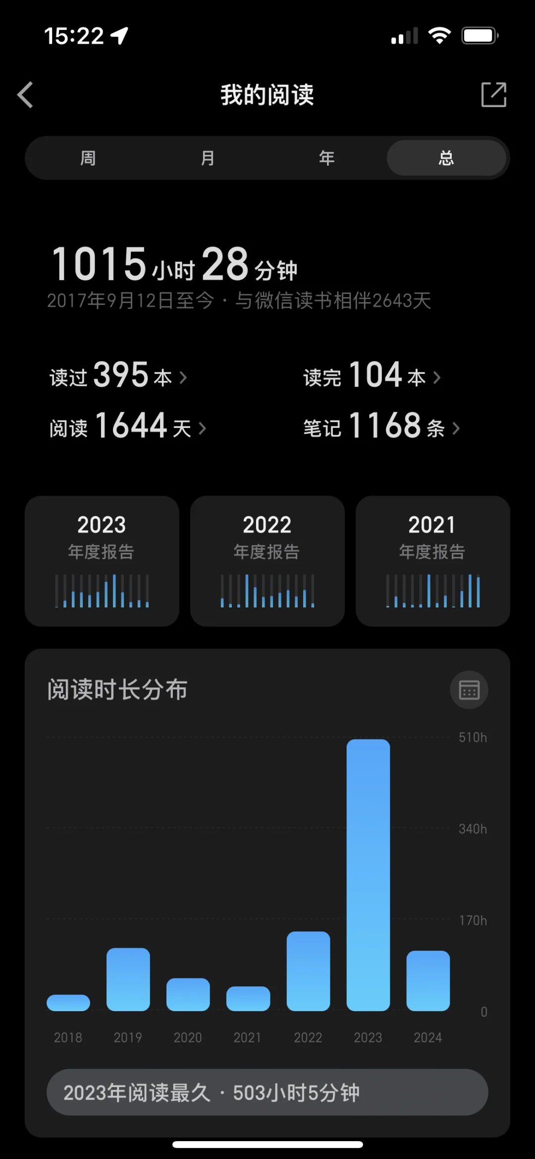 有点想放弃小米多看了