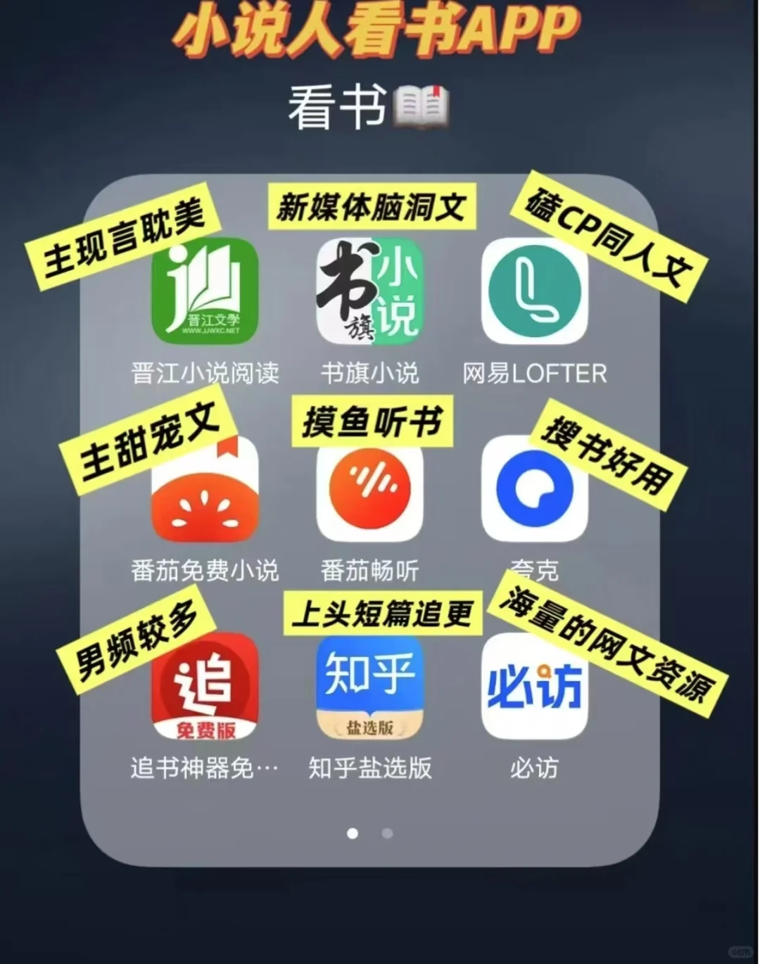 全网免费小说资源✅追书必备❗❣️阅趣阁
