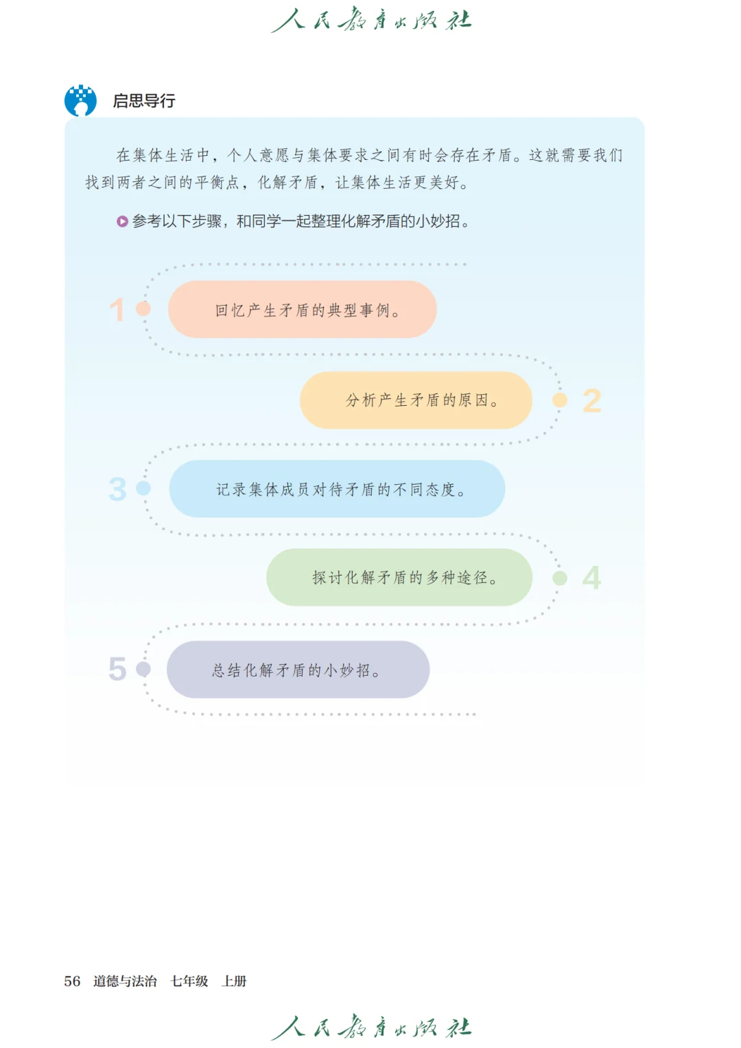 初中政治🔥七年级上册（4）