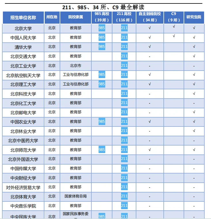 26红宝书pdf版分享给大家