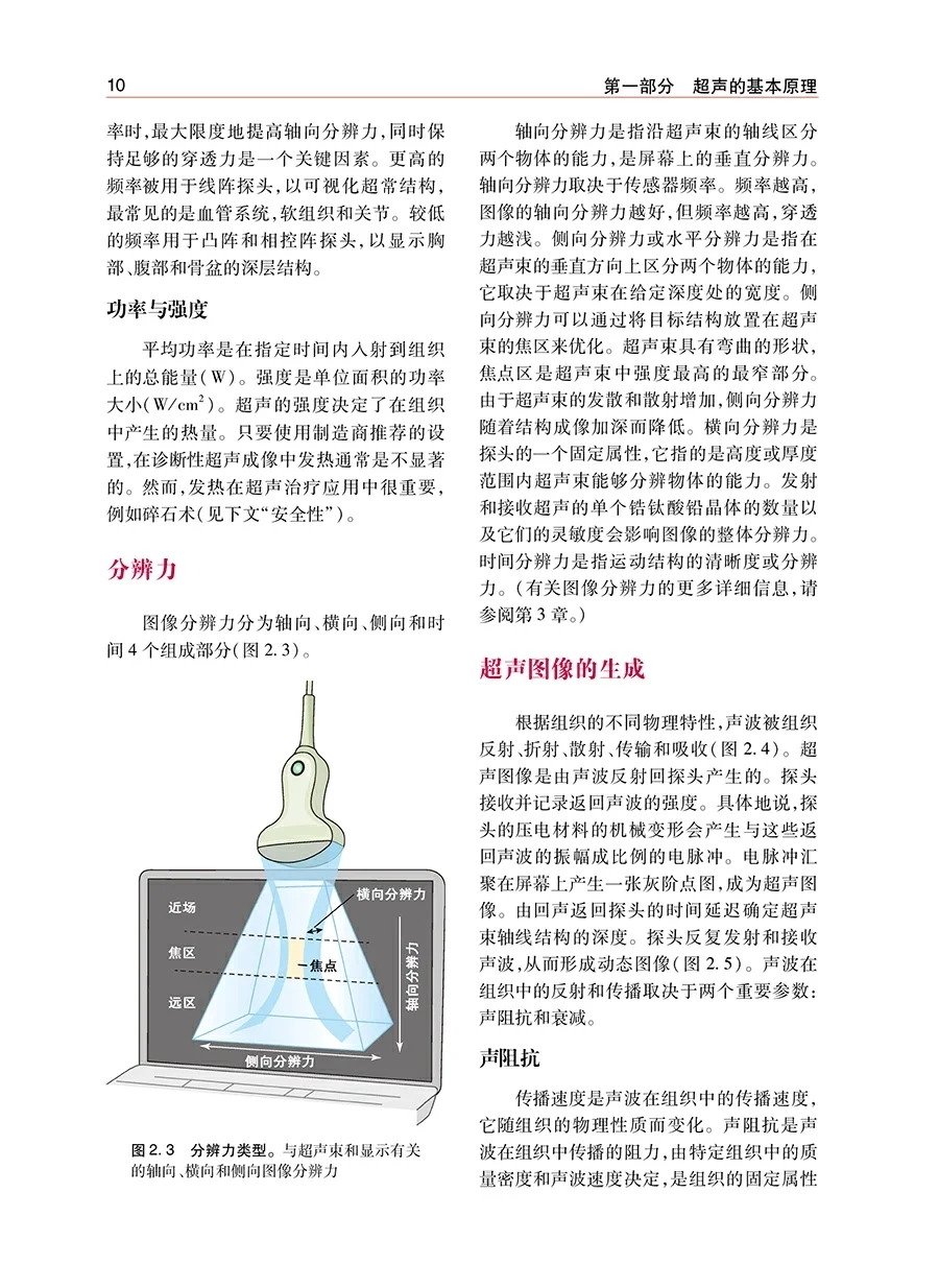 【PDF版】床旁即时超声第2版pdf电子书下载