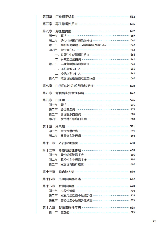 医学生福利-内科学 第十版 电子书 PDF